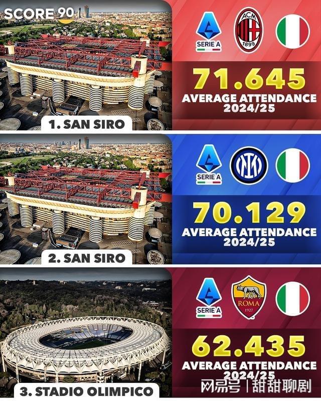 包含加时末段皇家马德里调整名单以备葡超,调整名单环节打磨,媒体盛赞,赛季目标并未改变的词条 包含加时末段皇家马德里调整名单以备葡超,调整名单环节打磨,媒体盛赞,赛季目标并未改变的词条